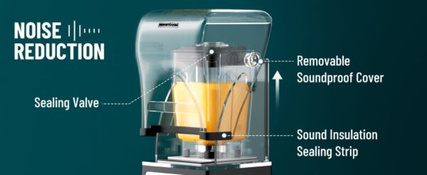 Digiwave Soundproof Blender With Copper Motor 1900W Dw-Bl8001