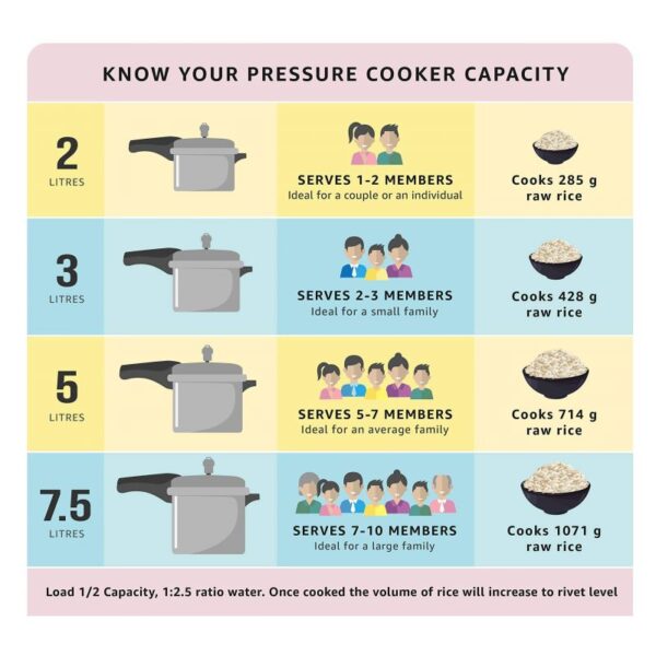 Pigeon Pressure Cooker 7.5L Deluxe Aluminium Outer Lid Gas Stove Compatible Ergonomically Designed Handle Pp7.5