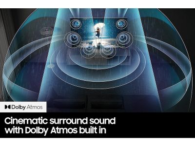 Samsung 85&Quot; Neo Qled 4K Smart Tv  With Neo Slim Design, Quantum Hdr+, Dolby Atmos, Ots+, Motion Xcelerator Turbo+, Gaming Hub, Q-Symphony 85Qn90C