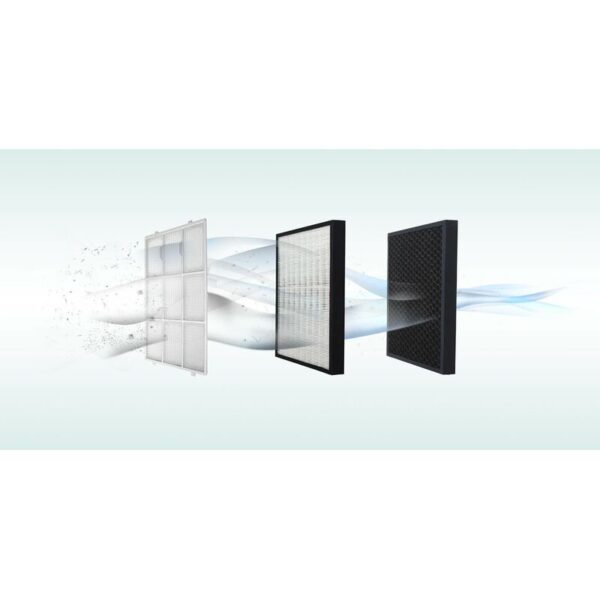 De'Longhi Air Purifier 3 Speed With Hepa &Amp; Carbon Filter Control Panel With Touch Screen Ac100