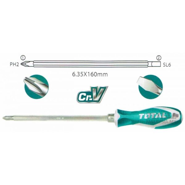 Total Screwdriver Set 2In1 Tht250206