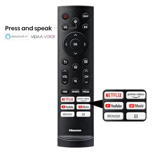 Hisense 65&Quot; Uled 4K Smart Tv - Mini-Led, Dolby Vision Hdr 10+, Dolby Atmos, Voice Control, Google Tv, 65U6N-Pro.