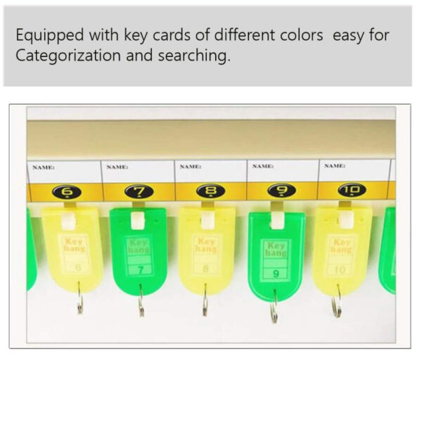 Defelom Key Box Aluminium Cabinet With Key Lock 32 Keys (Keychains Not Included)