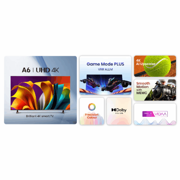 Hisense 58&Quot; Led Uhd 4K Smart Tv With Dolby Vision, 4K Ai Upscaler, Game Mode Plus, Voice Control, Precision Colour, Vidaa 58A6N