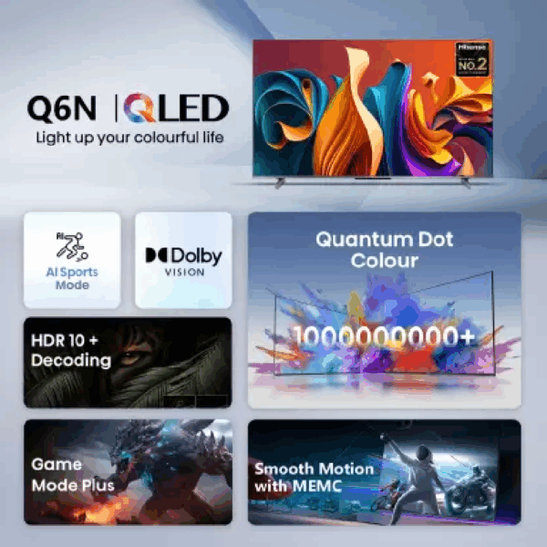 Hisense 75&Quot; Qled Uhd 4K Smart Tv With Quantum Dot Colour, 120Hz, Dolby Vision, 4K Ai Upscaler, Game Mode Plus, Voice Control, Vidaa 75Q6N