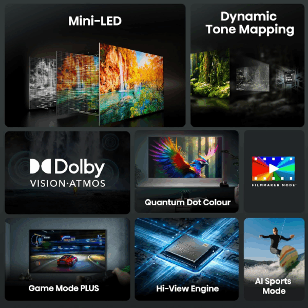Hisense 85&Quot; Mini-Led Qled Uhd 4K Smart Tv With Quantum Dot Color, Dolby Vision &Amp; Atmos, Hdr 10+, Voice Control, Google Tv 85U6N-Pro