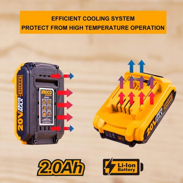 Ingco Lithium-Ion Battery Pack 20V Fbli20011