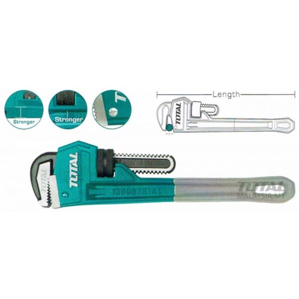 Total Pipe Wrench 36” Tht171366