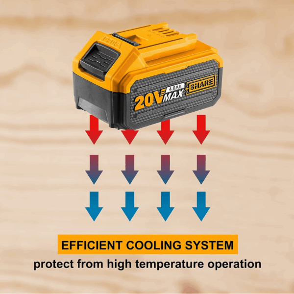 Ingco Lithium-Ion Battery Pack 20V 4.0Ah With Led Battery Power Indicator Fbli2002