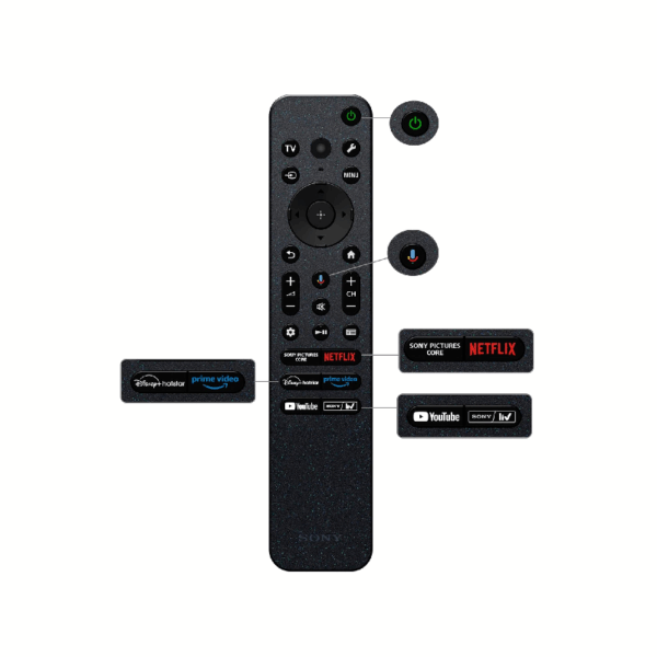 Sony Bravia 65&Quot; Led Uhd 4K Smart Google Tv With 4K Hdr Processor X1™, Motionflow™ Xr, Triluminos Pro, Airplay K-65S30E51
