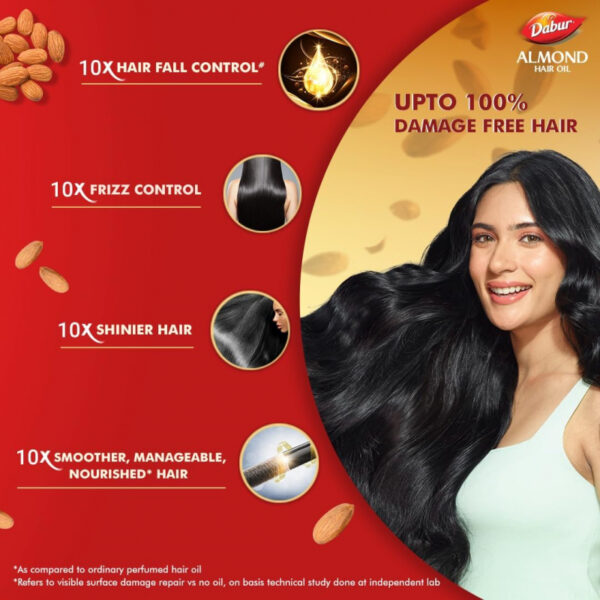 Dabur Almond Hair Oil Damage Protection, Non Sticky Formula With Almonds, Soya Protein &Amp; Vitamin E, For Soft &Amp; Shiny Hair, 200Ml (Pack Of 6)