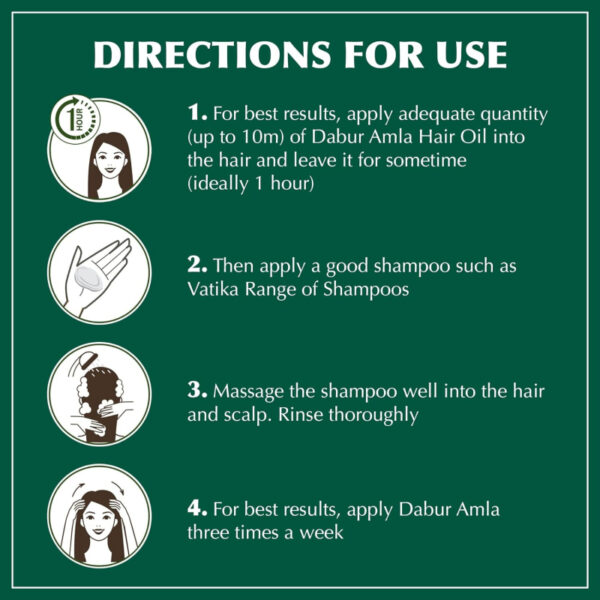 Dabur Amla Hair Oil For Healthy Hair And Moisturized Scalp, Indian Hair Oil For Men And Women 300Ml (Pack Of 6)