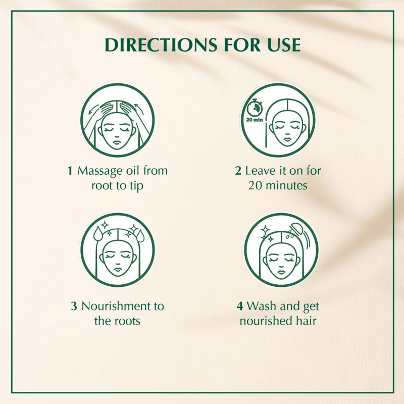 Dabur Vatika Naturals Coconut Hair Oil With Henna, Amla, Lemon &Amp; 5 Herbs - Nourish &Amp; Strengthen Hair &Amp; Scalp For Healthy &Amp; Radiant Hair For Kids, Women &Amp; Adults 250Ml (Pack Of 6)