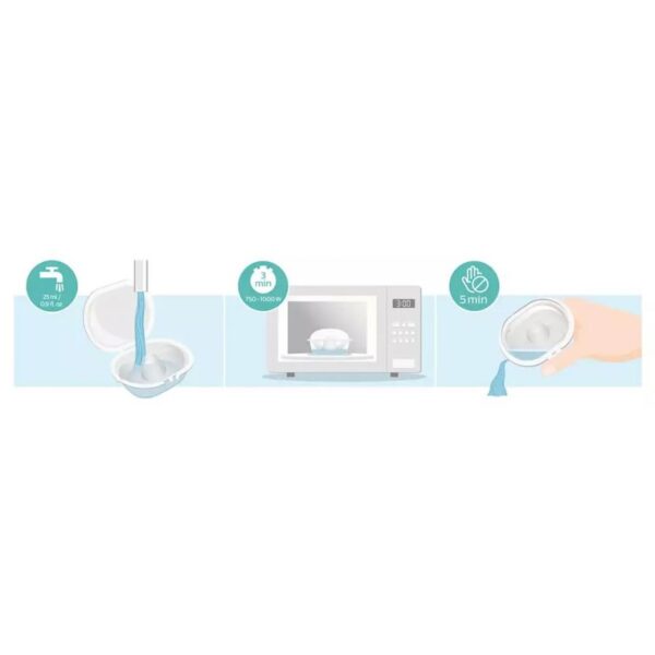 Philips Avent Nipple Shield Medium 21Mm 153/03