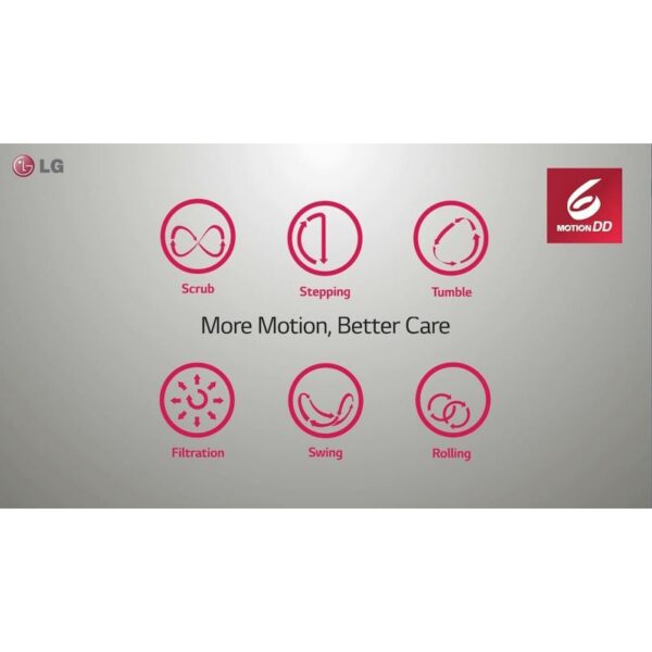 Lg Washing Machine 8Kg &Amp; 5Kg Dryer With Inverter Direct Drive Technology Front Load Silver F4J3Tmg5P.aptqeef