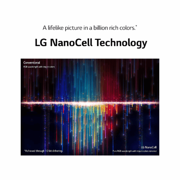Lg 55&Quot; Nanocell Uhd 4K Smart Tv 2022 Model Indonesia 55Nano75